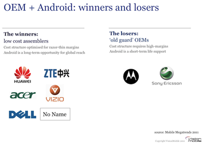 Android+代工：勝利者與失敗者