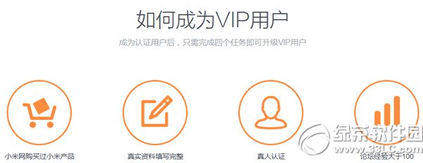 小米vip怎麼認證？小米vip認證流程1