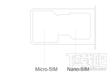 紅米Pro用什麼SIM卡